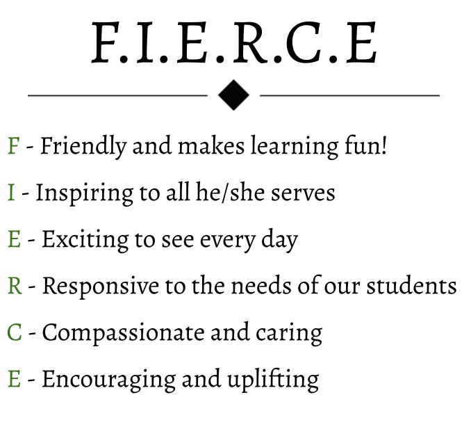 F - Friendly and makes learning fun! I - Inspiring to all he/she serves E - Exciting to see every day R - Responsive to the needs of our students C - Compassionate and caring E - Encouraging and uplifting