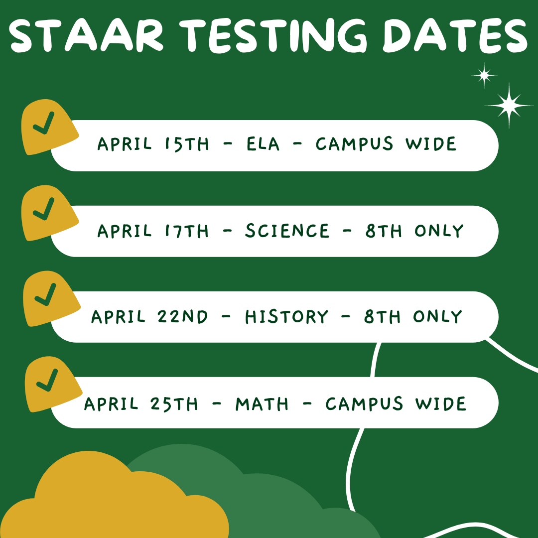 STAAR Testing Dates April 15th - Reading April 17th - Science, 8th Only April 22nd - History, 8th only April 25th - Math, campus wide